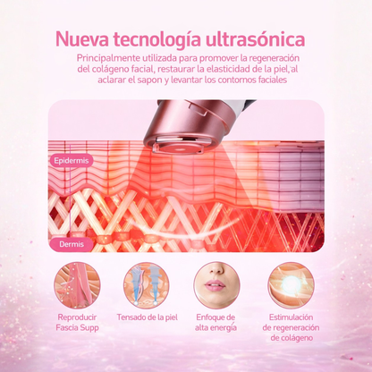 Lifting Pro™ - Rejuvenecedor de Mirada