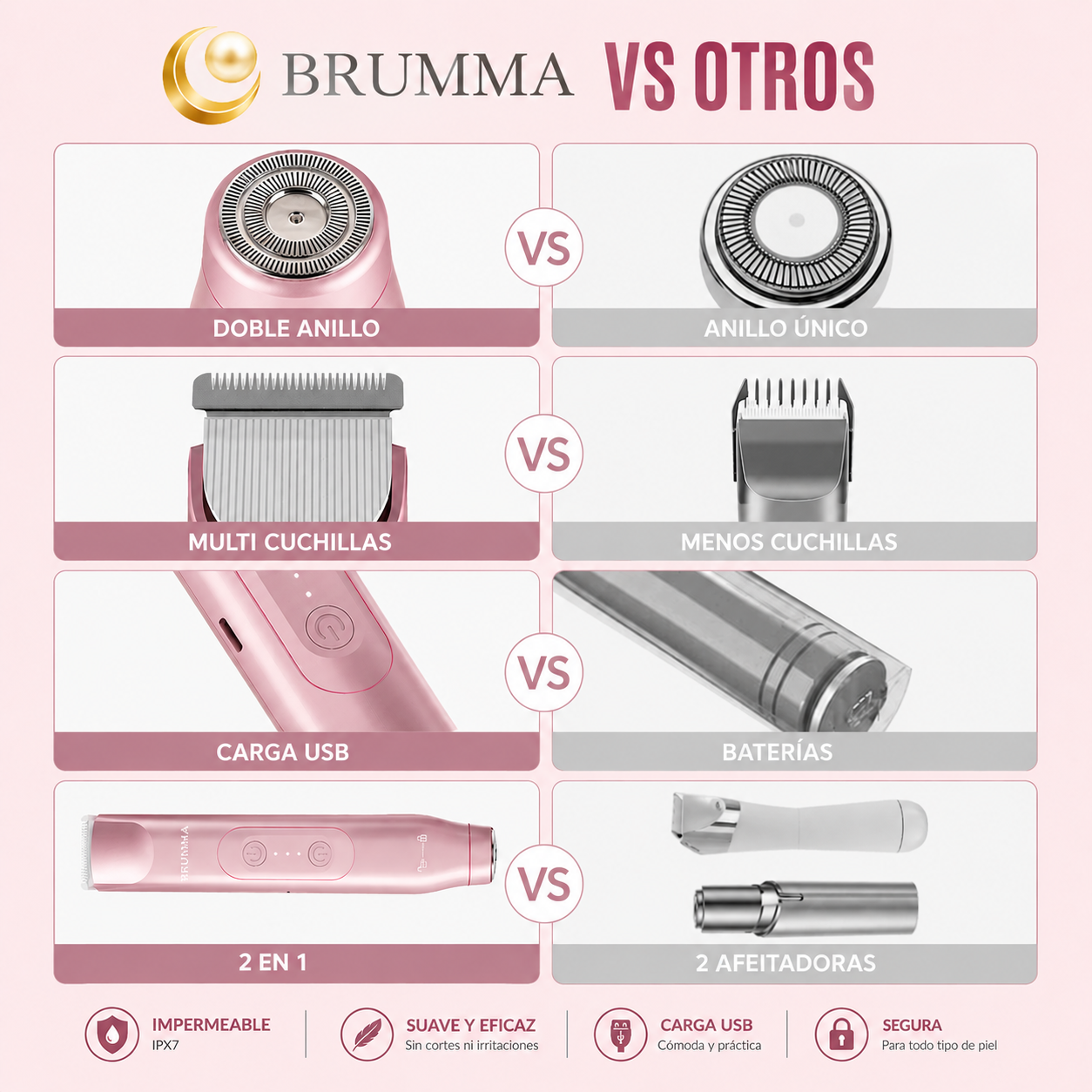 GlowSkin Pro™ — Depiladora Eléctrica Femenina