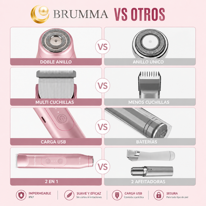 GlowSkin Pro™ — Depiladora Eléctrica Femenina